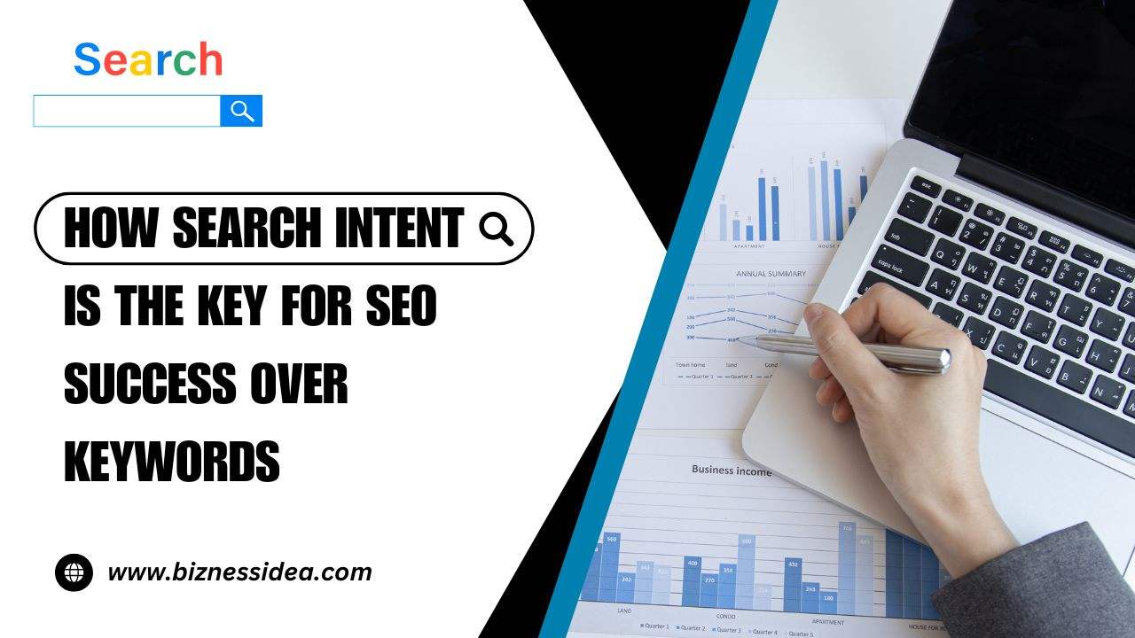 Search Intent For SEO