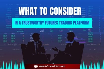 Futures Trading Platform