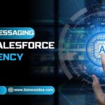 SMS for Salesforce