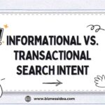 search intent SEO