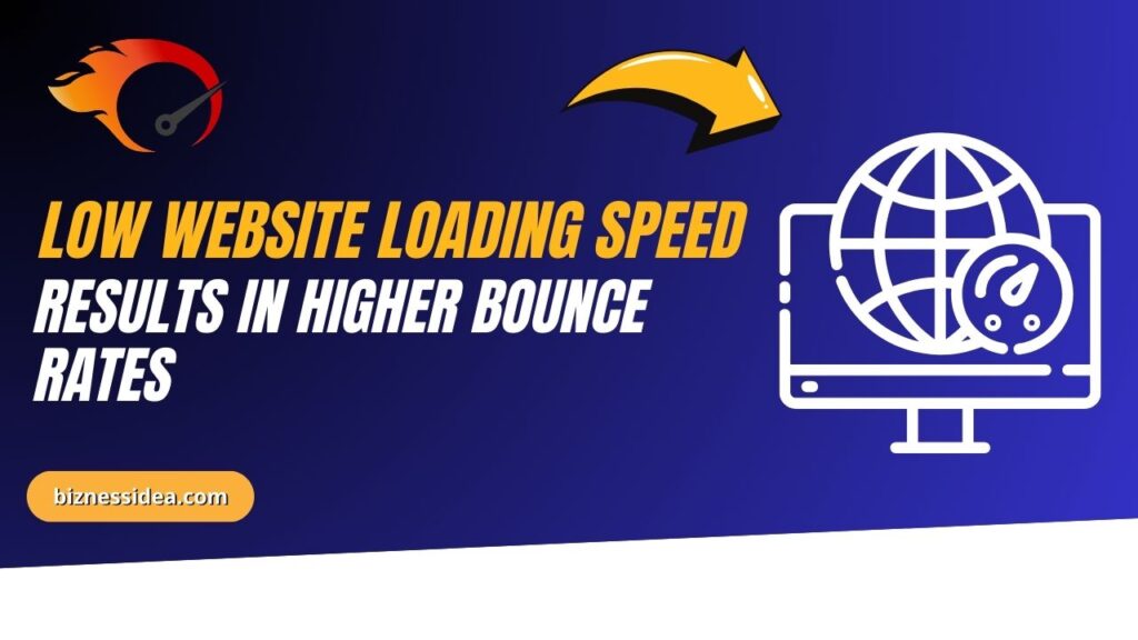 Higher Bounce Rates