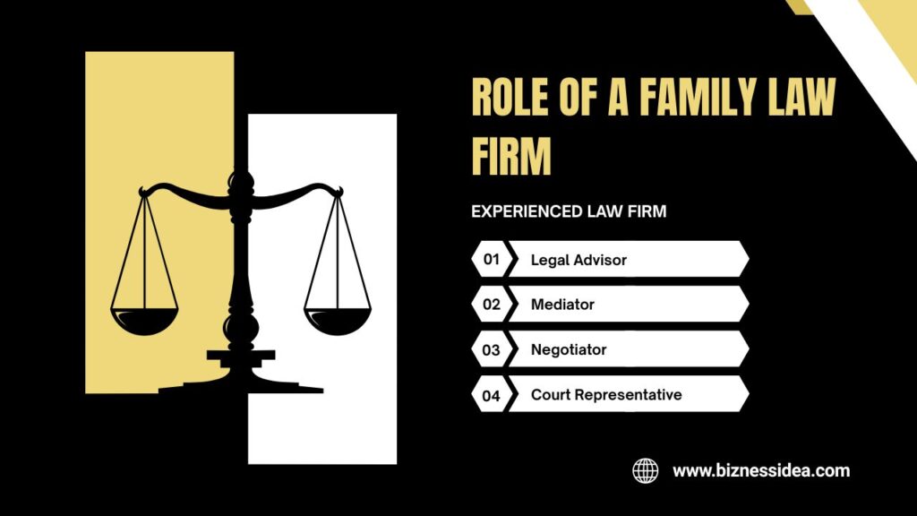 What is the Role of a Family Law Firm? Role of a Family Law Firm