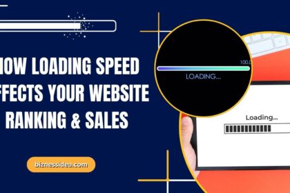Affects of Website Loading Speed