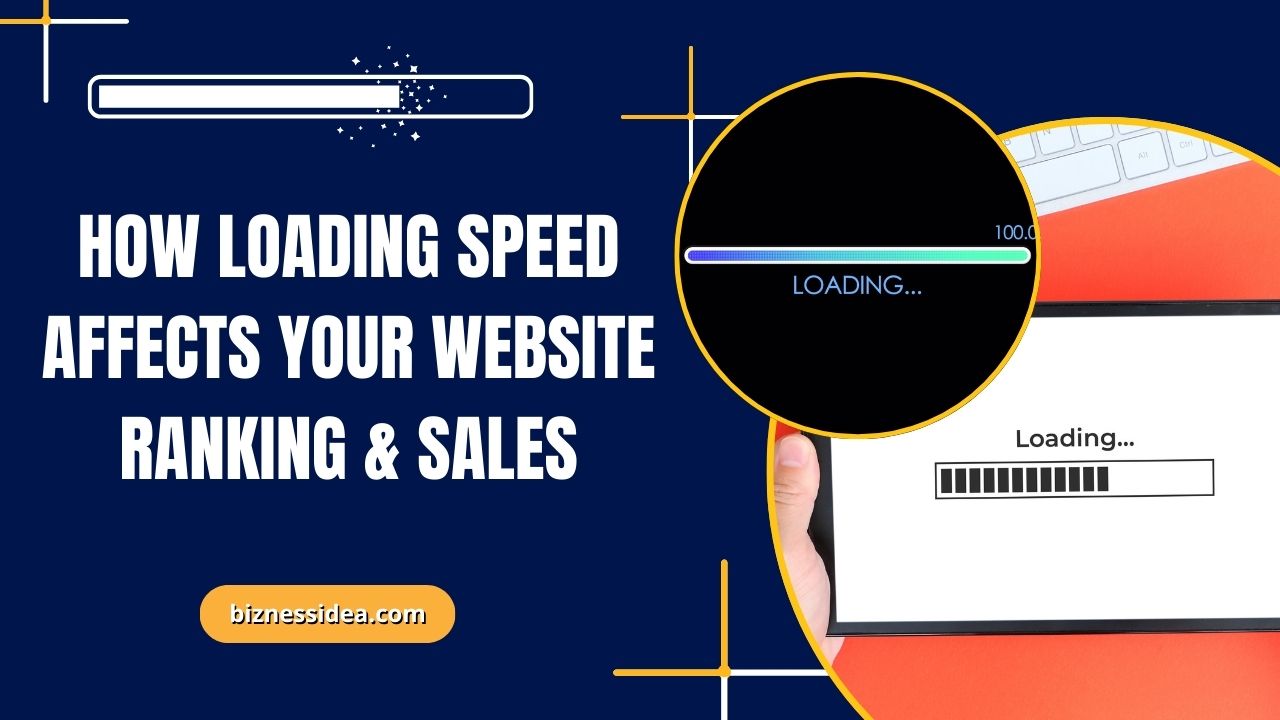 Affects of Website Loading Speed