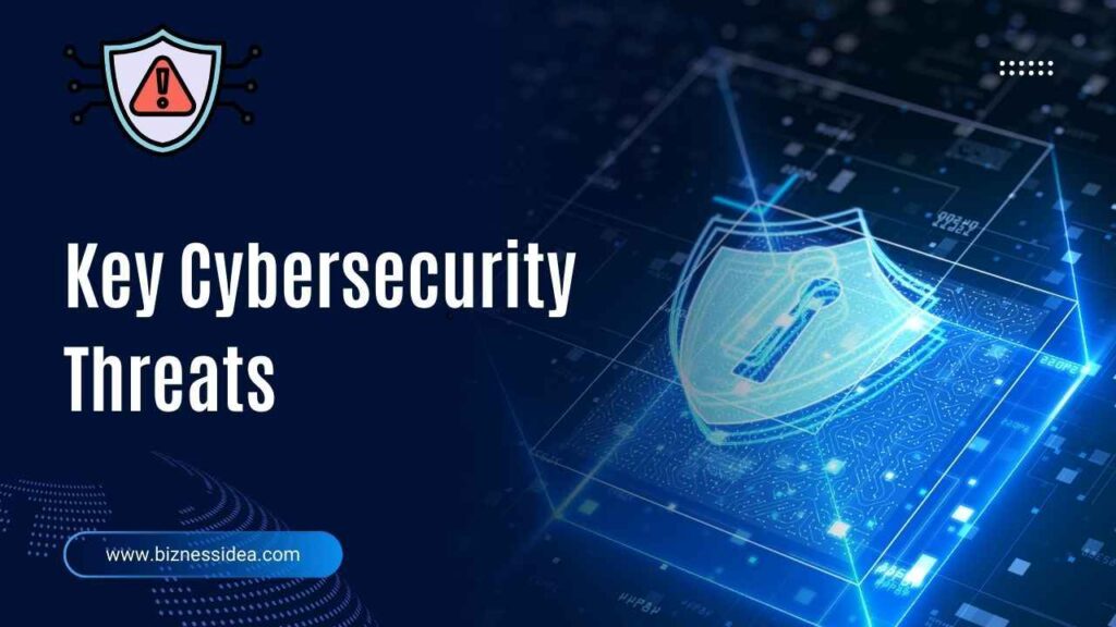 Cybersecurity Threats