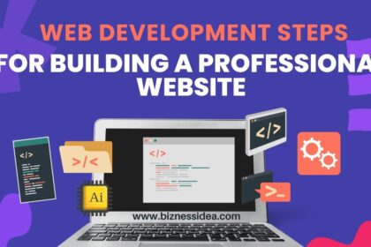 Web Development Steps