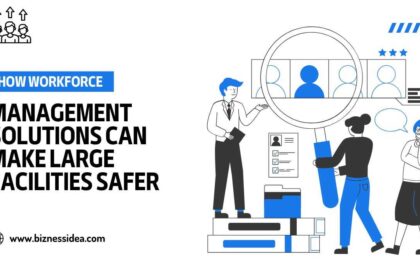 Workforce Management Solutions