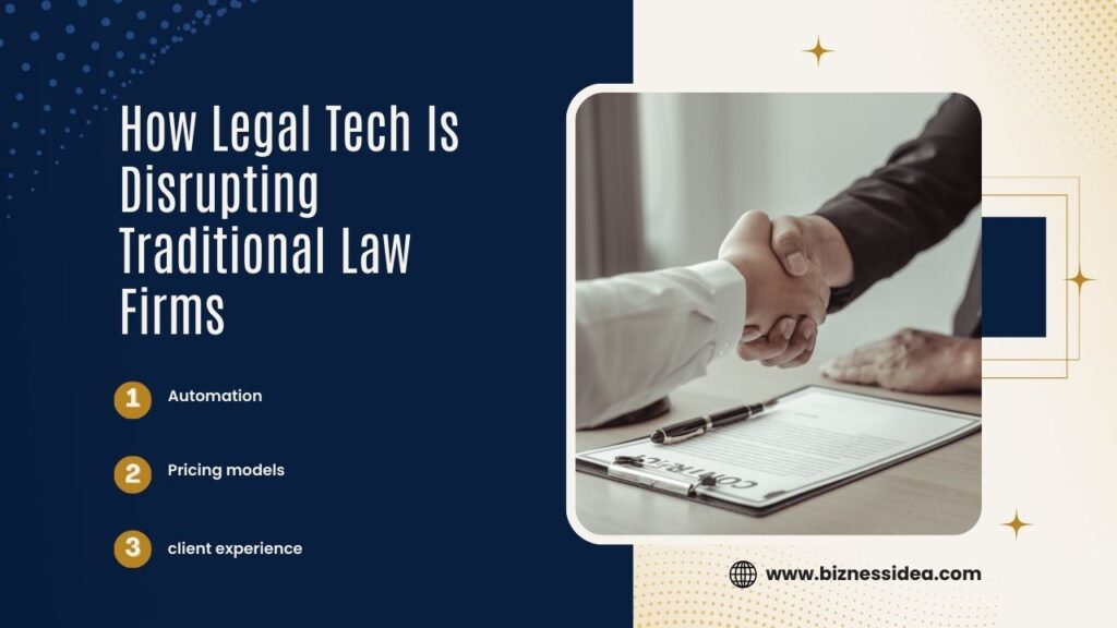 Legal Tech Disrupting Law Firms