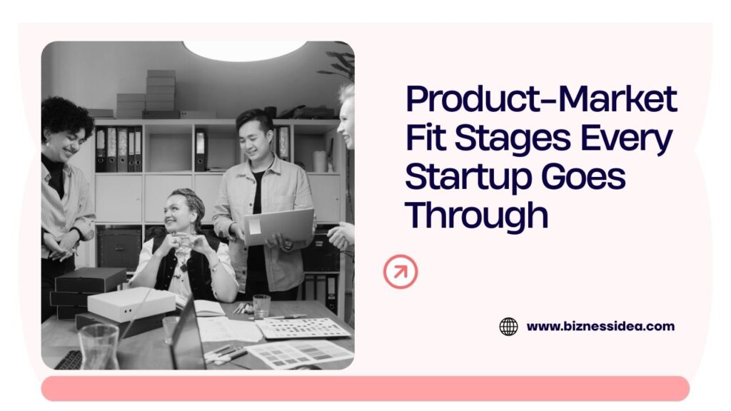 Product-Market Fit Stages