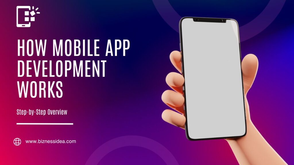 Working of Mobile App Development