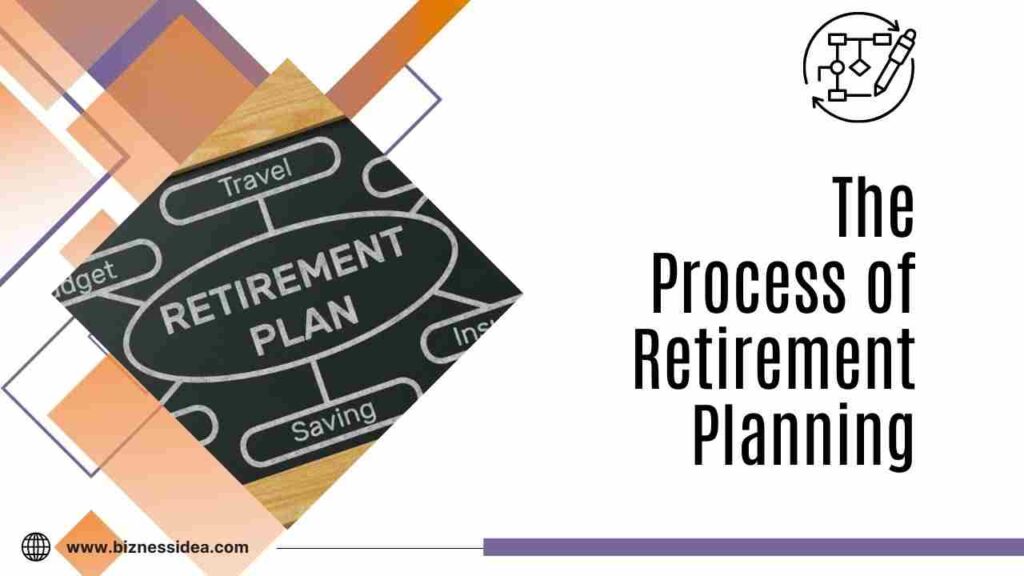 The Process of Retirement Planning For Every Age Group
