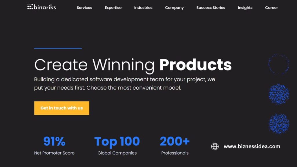 Cross-Platform App Development Companies Featuring Binariks