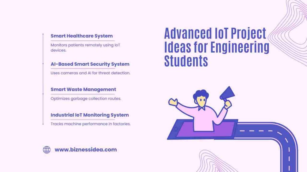 A picture showing the Advanced IoT Project Ideas for Engineering Students