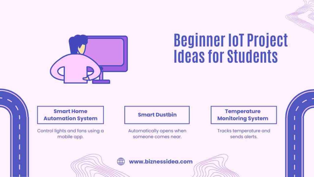 A visual showing best Beginner IoT Project Ideas for Students