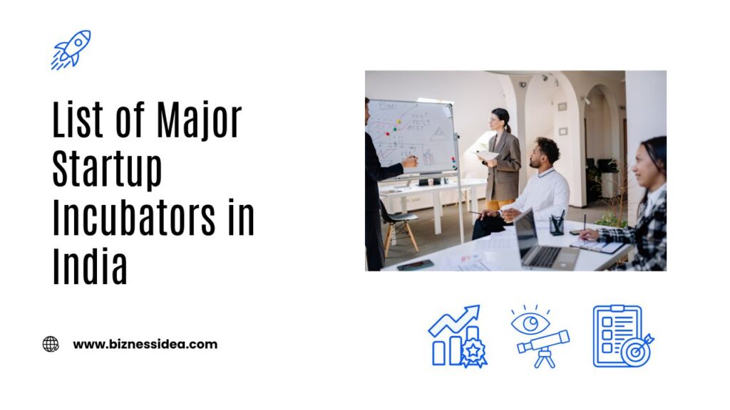 A visual showing the list of Major Startup Incubators in India