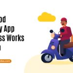 A visual to know how the Food Delivery App Business Works in India