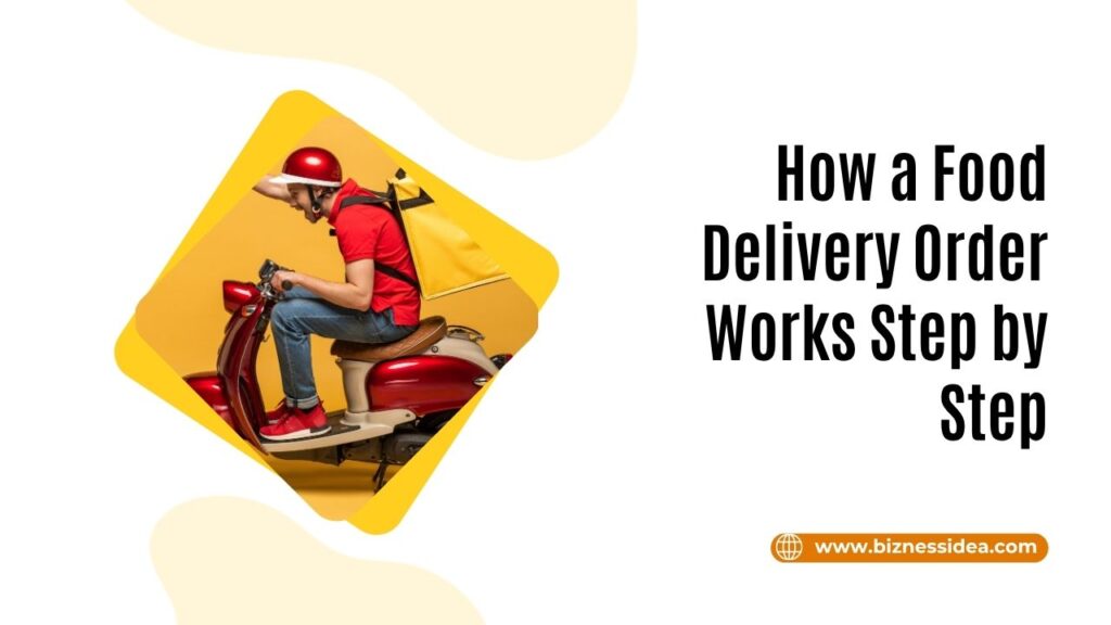 A visual to explore how a Food Delivery Order Works Step by Step
